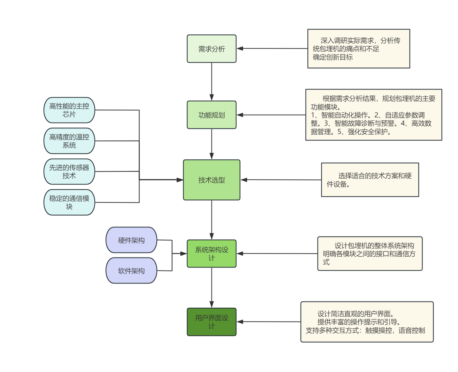 business-electron2_2.png