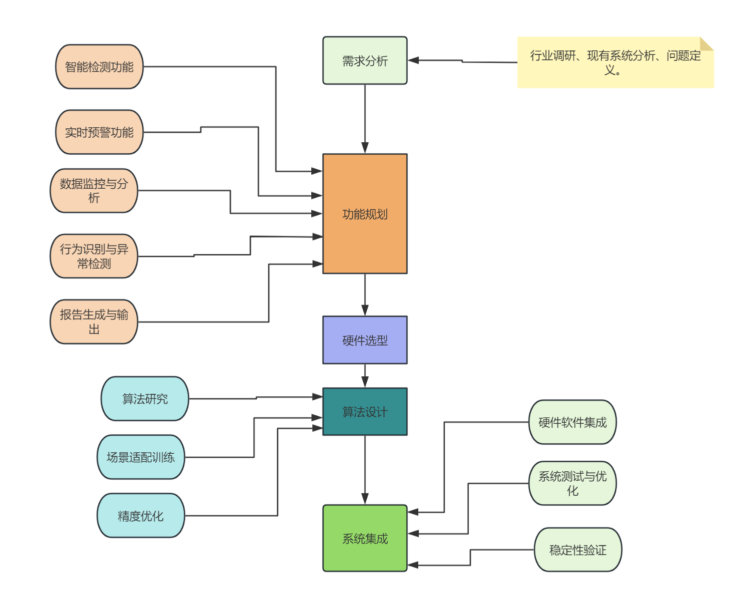 business-visual2_3.png