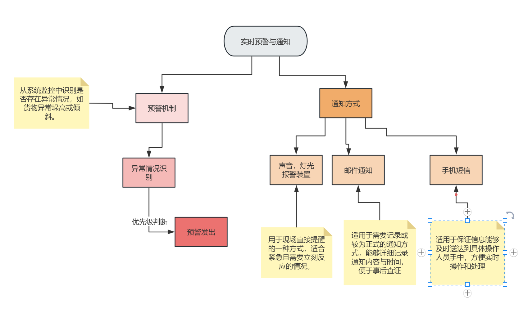 business-visual2_4.png
