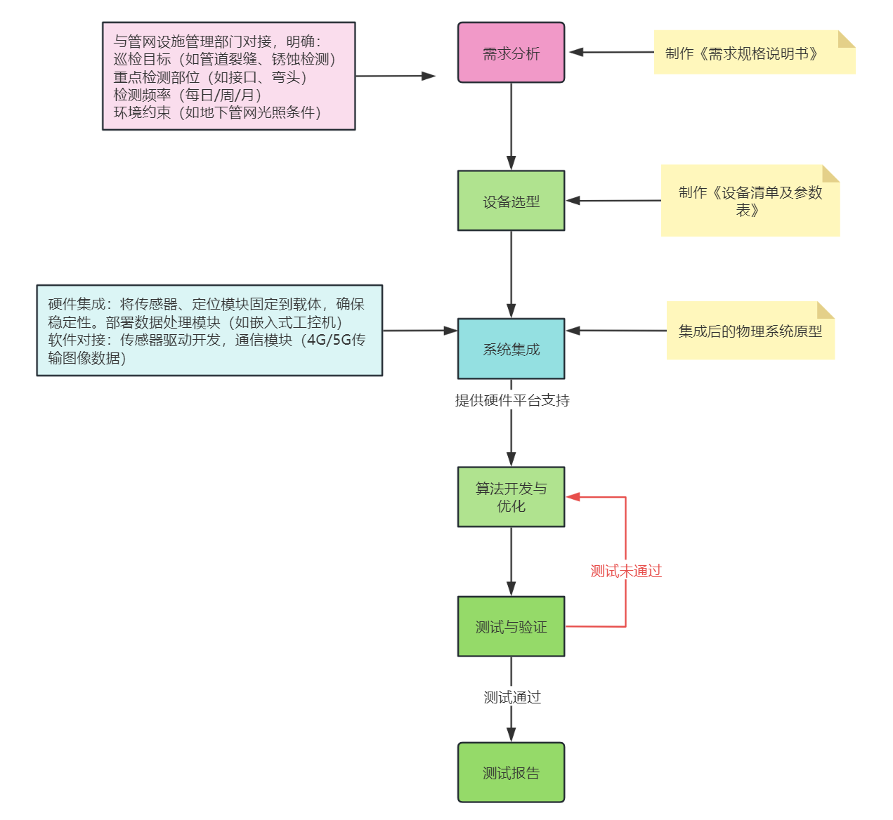 business-visual5_4.png