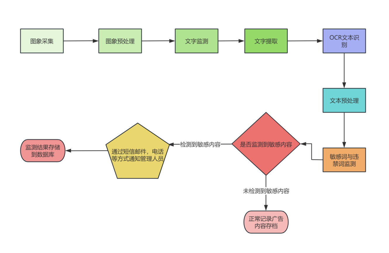 business-visual7_3.png